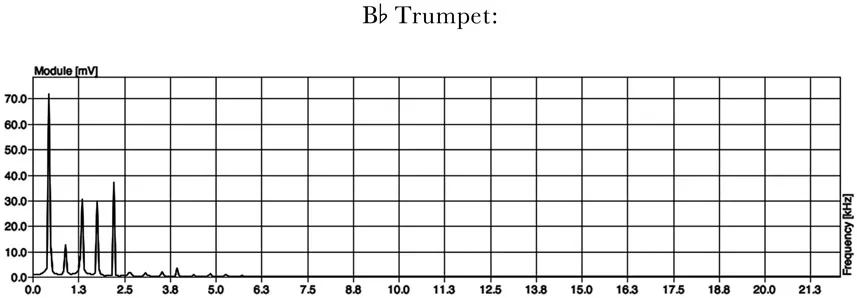 fig01_15