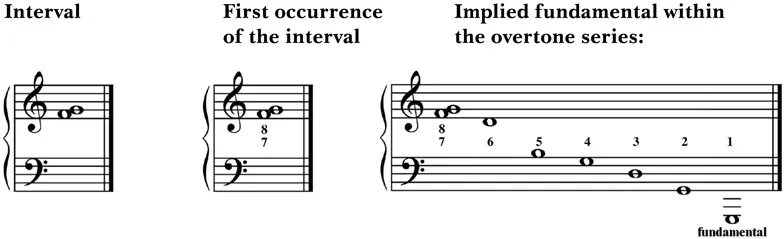 fig01_18