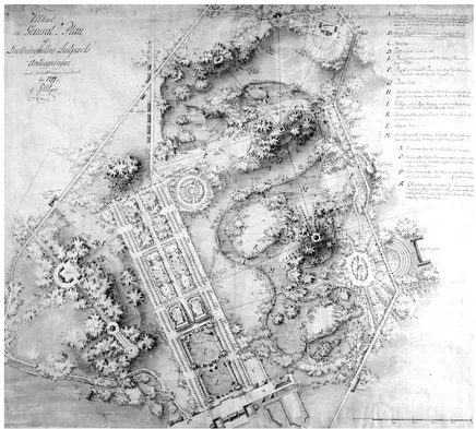 FIGURE 1.2 Plan of Drottningholm Palace Gardens, Fredrick Magnus Piper, 1797 Source: Konstakademien