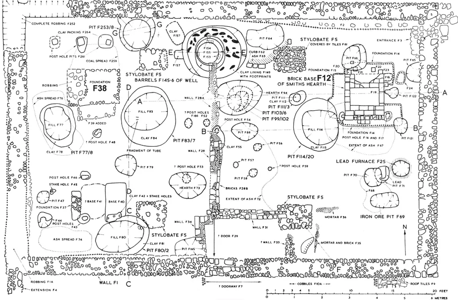 FIGURE 1.1 Forge at Waltham Abbey, Essex (after Huggins and Huggins 1973, fig 2)