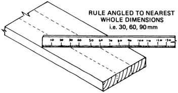 Fig. 1.3. Dividing a board into equal parts.