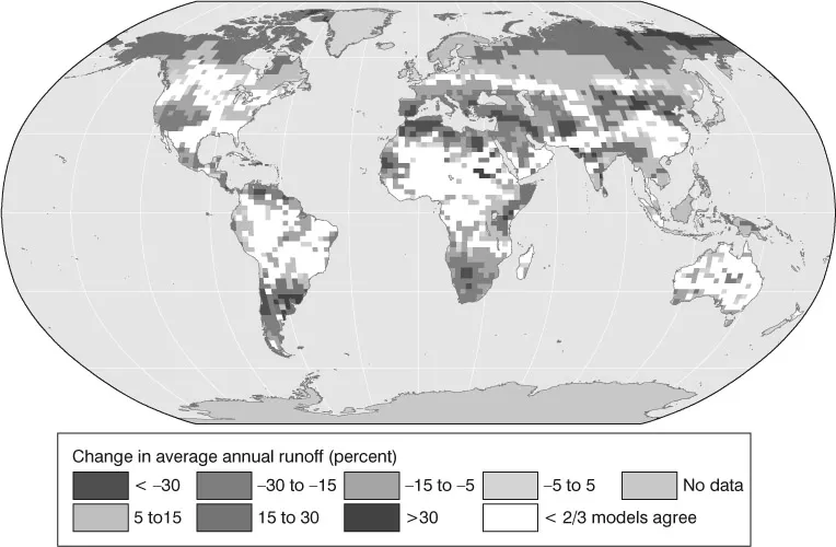 Figure 1.2 Percentage change in average annual runoff across the regions of the world (sources: Milly et al. 2008; Milly et al. 2005 in World Bank 2010)