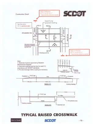 Figure 1-5. Typical Raised Crosswalk Design (South Carolina DOT)