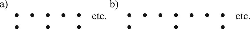 EXAMPLE 1.7 Two Models for Establishing Meter.