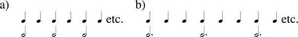 EXAMPLE 1.8 One Possible Realization of Example 1.7 Using Note Values.