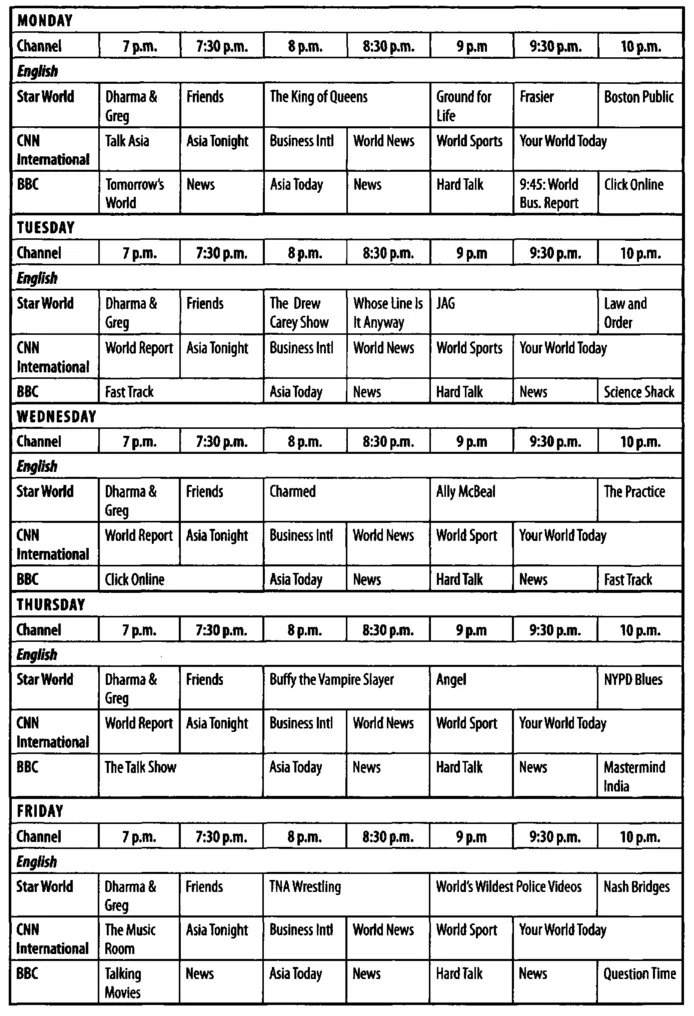 PRIME TIME, SATELLITE SERVICE, ASIA, JULY 2003