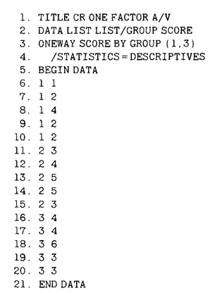 FIG. 1.2. Program for a completely randomized one factor analysis of variance.