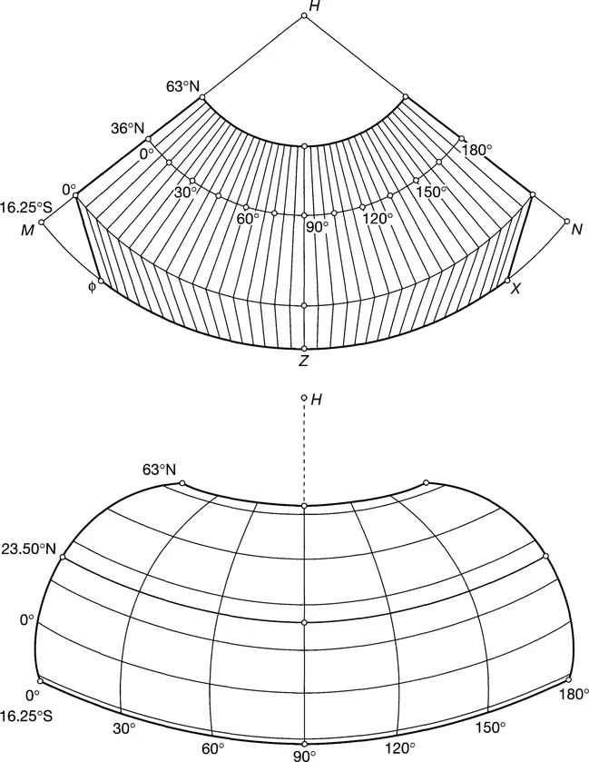 Figure 1.1 Ptolemy’s map projections.