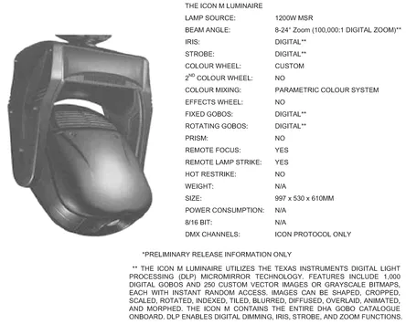 FIGURE 1.1 Icon M spec sheet.