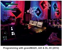 FIGURE 3.1 Making the magic happen.