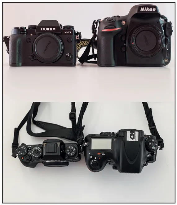 Figure 1.1 Size comparison of full-frame DSLR and cropped frame mirrorless bodies.