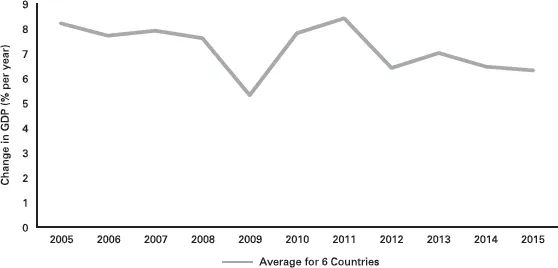 fig1_2