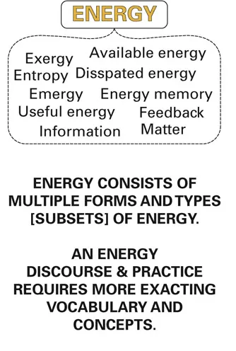 1.1 Energy is an umbrella term for far more specific terms