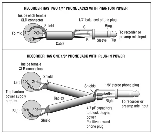 Figure 1-3 XLR-to-phone adapters (XLR-to-jack adapters outside the US).
