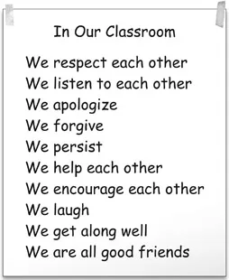 Figure 1.1 Anchor Chart: In Our Classroom