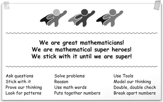 Figure 1.3 Anchor Chart on Being Great Mathematicians