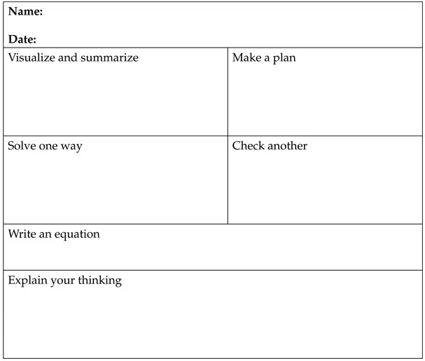 Figure 1.7 Problem Solving Template