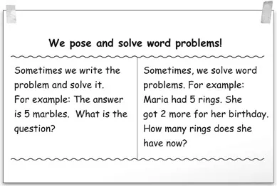 Figure 1.9 We pose and solve word problems!