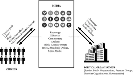 fig1_1.tif