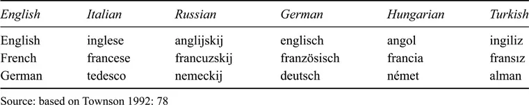 table1_1