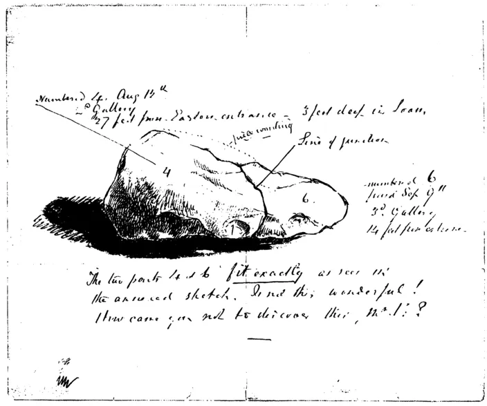 Figure 10.1: Brixham (Windmill Hill) cave. Falconer's sketch of an ancient broken and refitted handaxe (round-pointed lanceolate form). Note the text written underneath the sketch: 'The two parts 4:6 fit exactly as seen in the annexed sketch. Is not this wonderful! How came you not to discover this Mr. P?' (after Falconer's sketch, late 1850s-early 1860s, and used with the kind permission of the trustees of the British Museum).