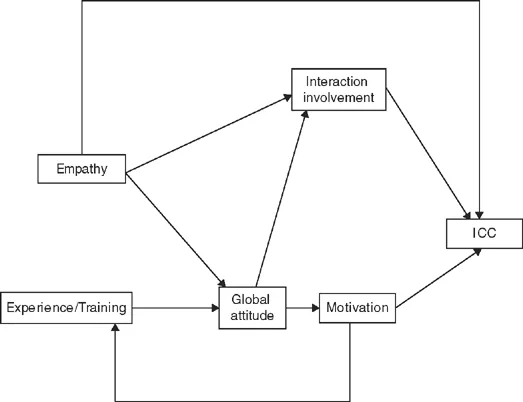 fig1_2.tif