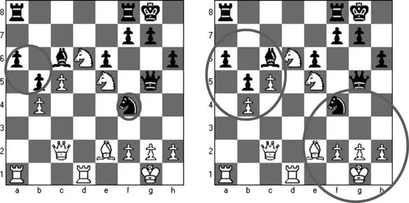 Figure 2.1 Chunks learnt by a weak player (left diagram) and a master (right diagram).