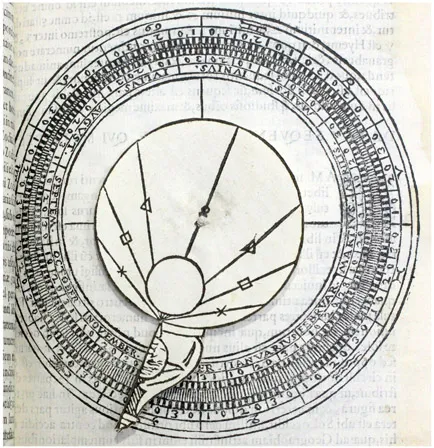 Figure 2 Gallucci, Giovanni Paolo. 1588. A volvelle. ‘Wheels to find the position of the sun, and of the moon, in the zodiac’ (‘Rotulae ad inveniendum locum solis, et lunae in zodiaco’). Theatrum mundi et temporis. Venice: Giovanni Battista Somasco. Book Three, p. 119. Approx 10 × 10 cm.