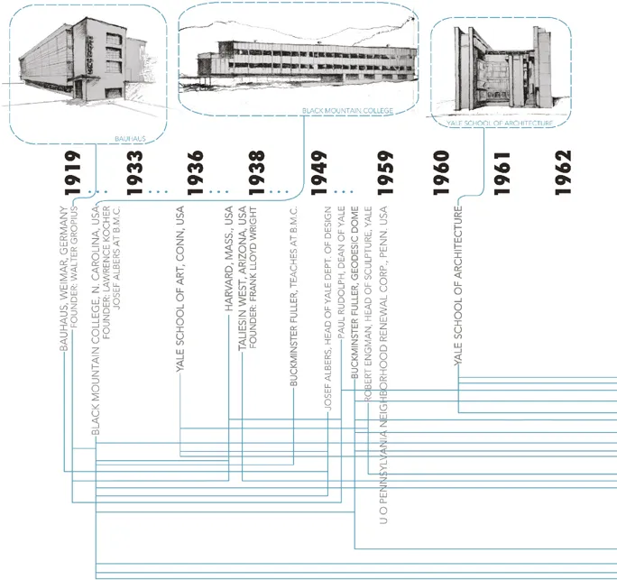 fig1_1.webp