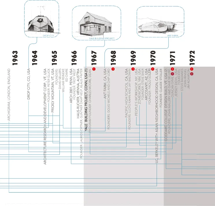 fig1_1a.webp