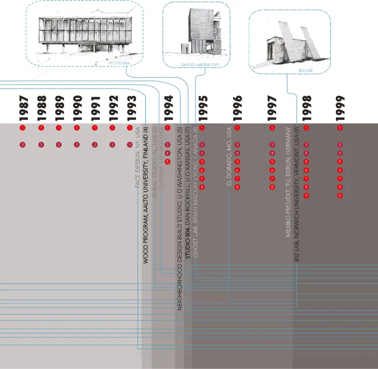 fig1_1c.webp