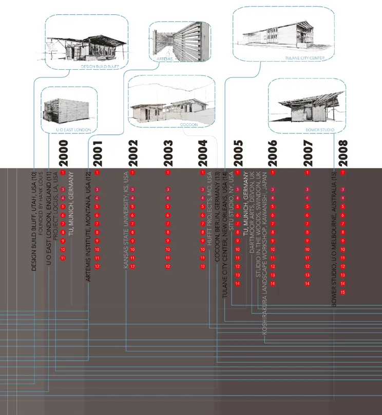 fig1_1d.webp