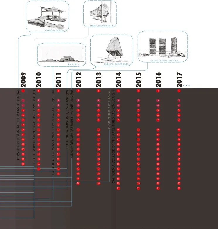 fig1_1e.webp