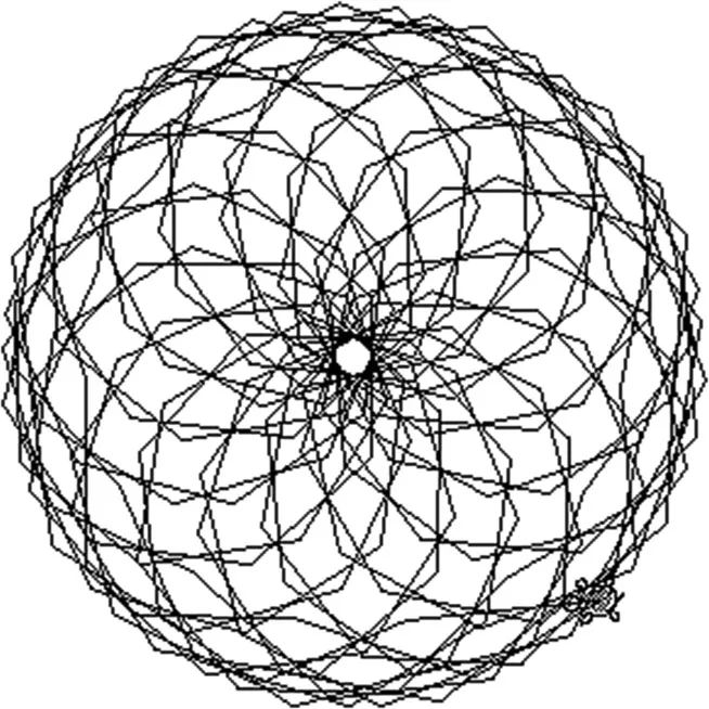 Figure 1.1 This example of “turtle geometry” was created using Terrapin Logo using the following code: Repeat 44 [fd 77 lt 17 repeat 17 [fd 66 rt 49]].