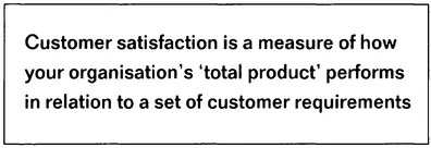 Figure 2.1 Customer satisfaction - a definition