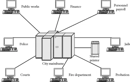 fig1_1.webp