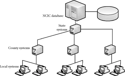 fig1_2.tif