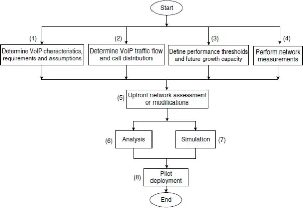 fig1_1