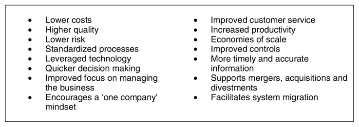 Figure 3 Shared services deliver value in a number of different ways