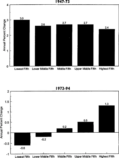 fig1_1