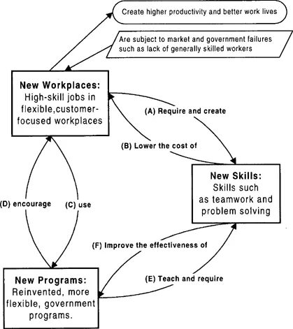 fig1_2