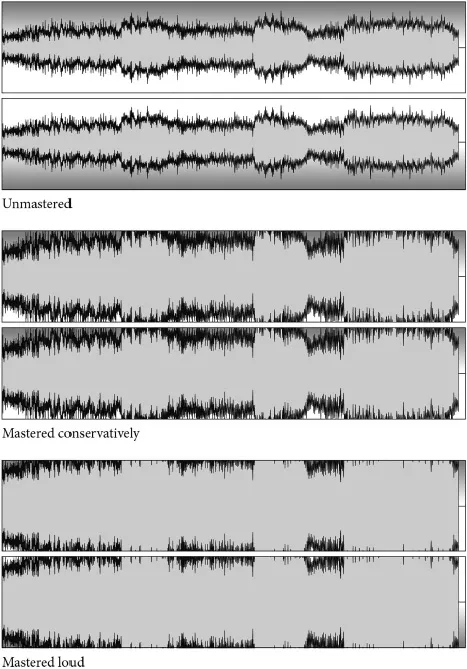 Figure 1.2