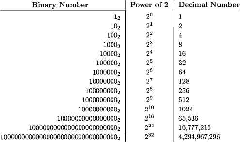 fig_07