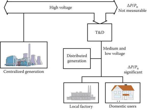 fig1_3_B.webp