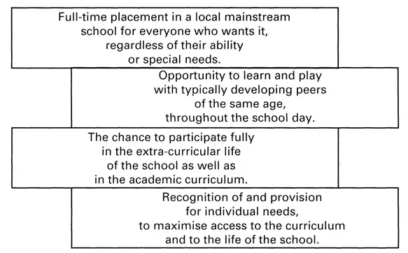 Figure 1.1 What is inclusive education?