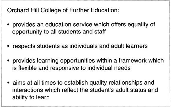 Figure 1.1 Example aims (Orchard Hill College 1999)