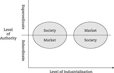 fig-1-1