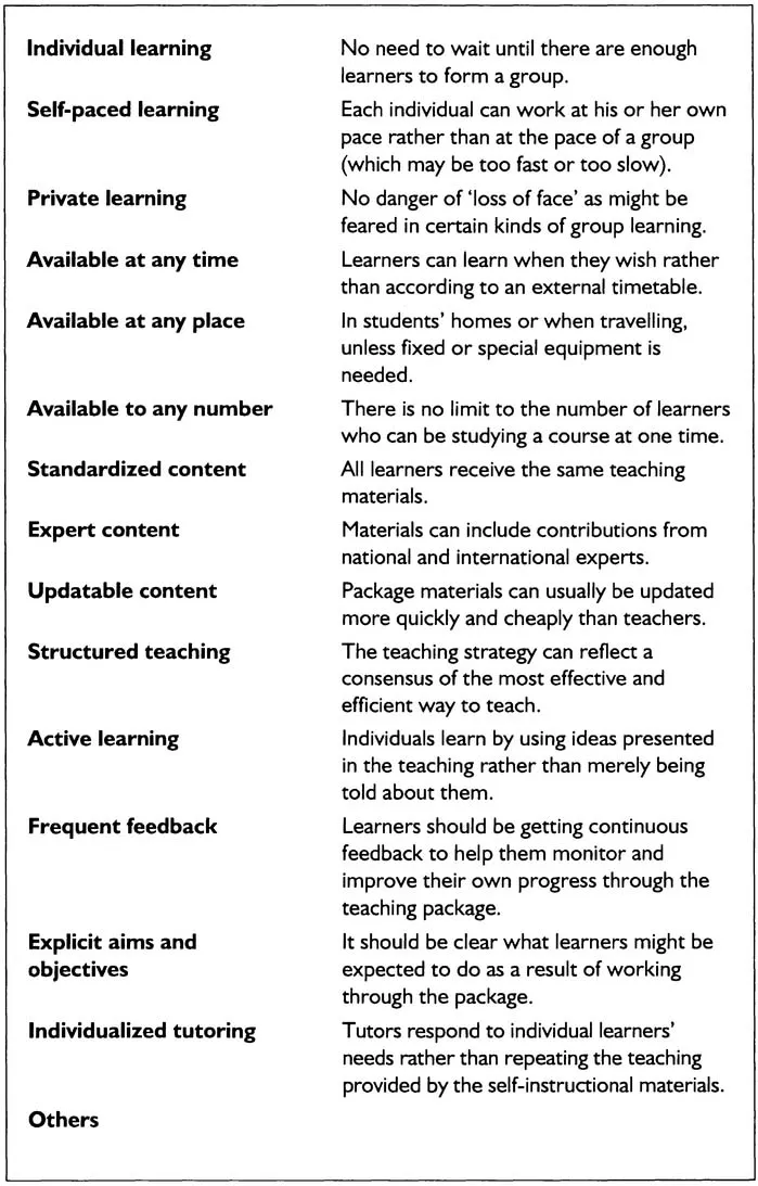 Figure 1.1 Distinctive features of self-instructional material
