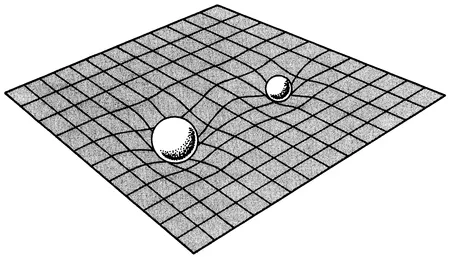 Fig. 1.1. Einstein's theory of attraction between objects in terms of a warping of spacetime