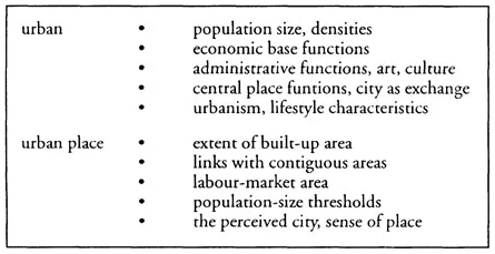 Figure 1.3 Definitions of urban and urban place